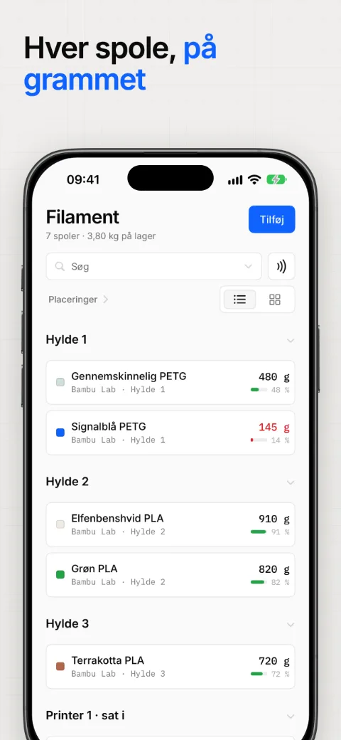 Hver spole, på grammet