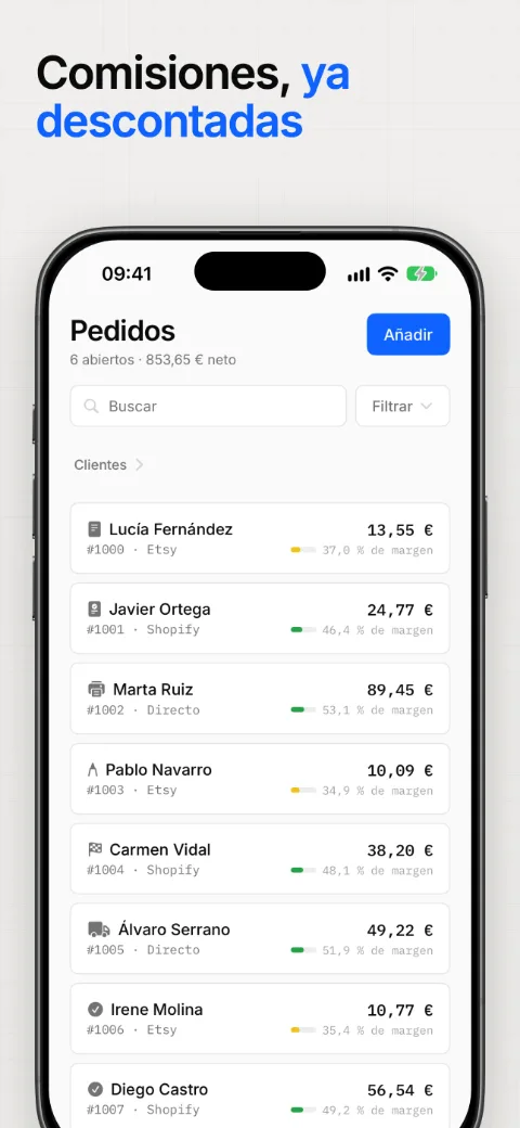 Comisiones, ya descontadas