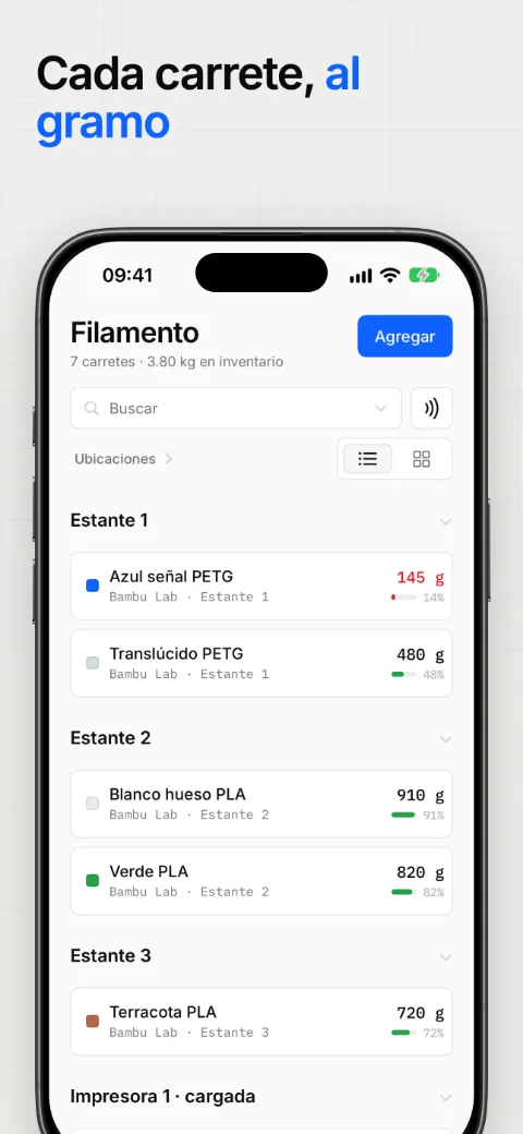 Cada carrete, al gramo