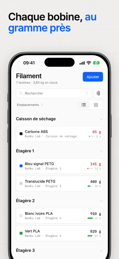 Chaque bobine, au gramme près