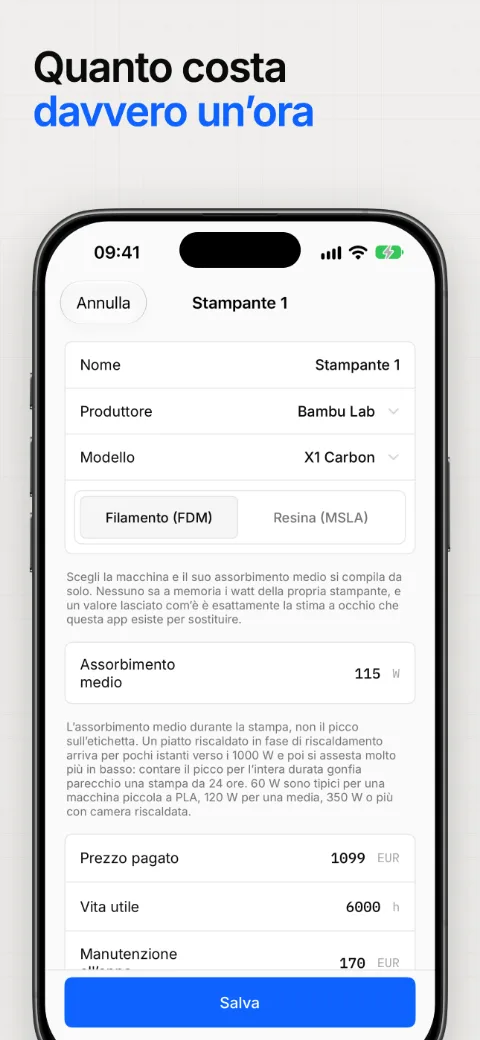 Quanto costa davvero un’ora di macchina