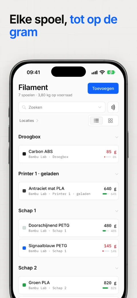 Elke spoel, tot op de gram