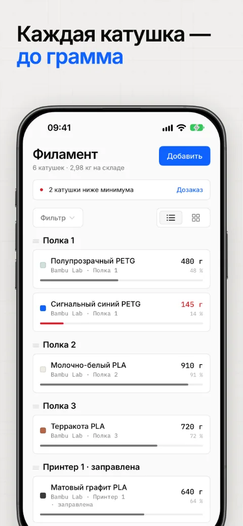 Каждая катушка учтена до грамма